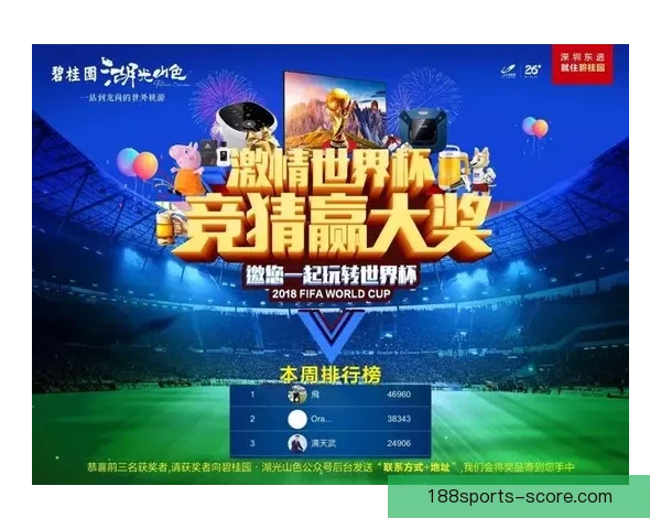 世界杯赛事全面解析与精准竞猜投注策略指南