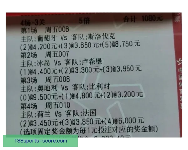 精准解析足球赛事胜负走向，打造高胜率竞猜投注技巧指南