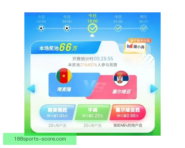 世界杯足球竞猜全攻略轻松掌握投注技巧助你赢得大奖