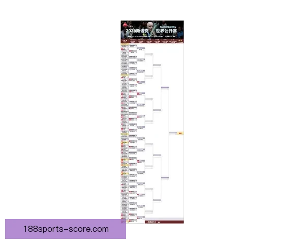 2026世界杯射手榜风云榜单谁将问鼎金靴与传奇对决全景解析