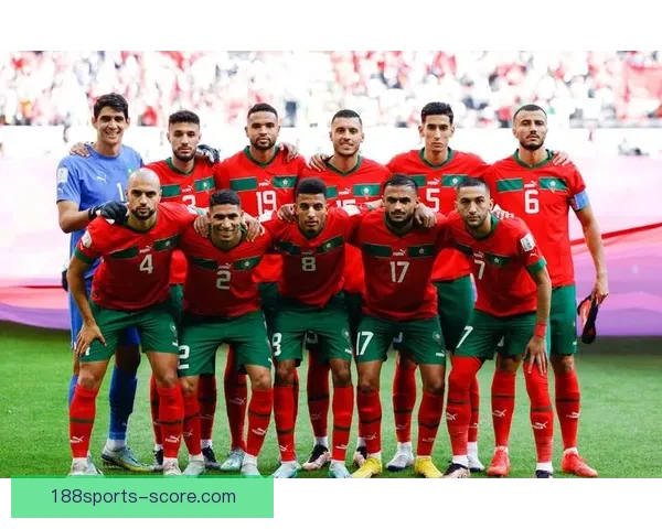 围绕2026世界杯赔率变化透视强队走势与黑马机会全景分析详解