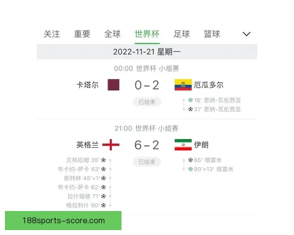 2026世界杯精彩竞猜投注攻略及热门赛事全方位分析