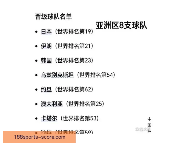 基于数据模型与球队实力对比的2026世界杯比赛结果趋势预测与比分深度解析
