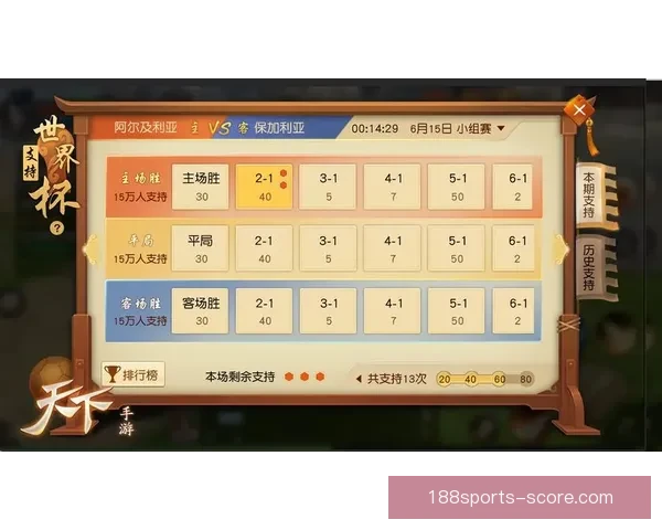 世界杯足球竞猜分析方法与技巧探索助你精准预测比赛结果