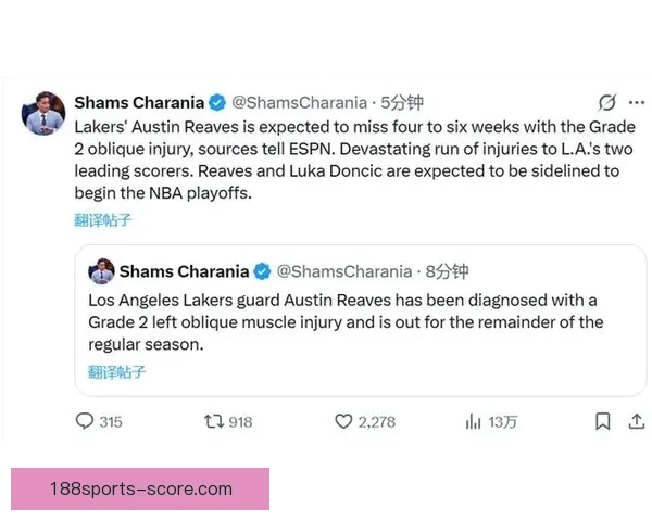 湖人后卫里夫斯左侧腹斜肌二级拉伤预计缺席四至六周