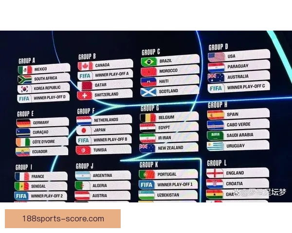 2026世界杯各参赛球队完整名单及阵容深度解析