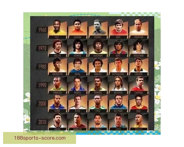 世界杯足球精彩竞猜攻略与赛果精准预测全解析