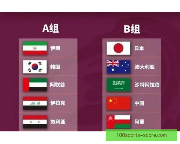 世界杯足球竞猜制胜策略与数据分析实战指南全面提升投注技巧心得