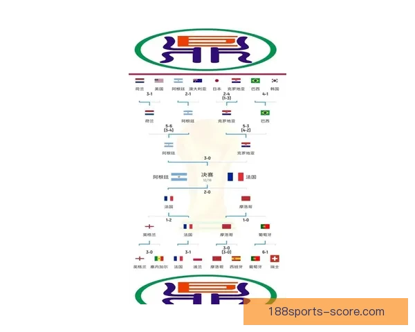 2026世界杯参赛队伍全解析各大洲球队争夺战一览
