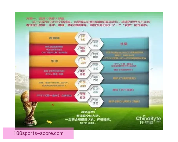 世界杯足球竞猜制胜策略与数据分析实战指南全面提升投注技巧心得