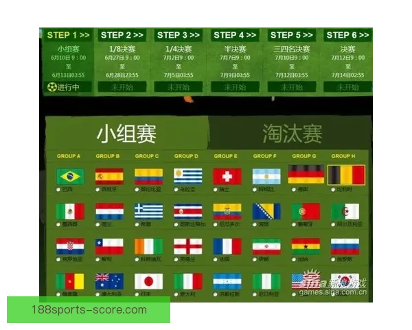 世界杯足球竞猜网站推荐：精准分析助你轻松赢取大奖的最佳平台